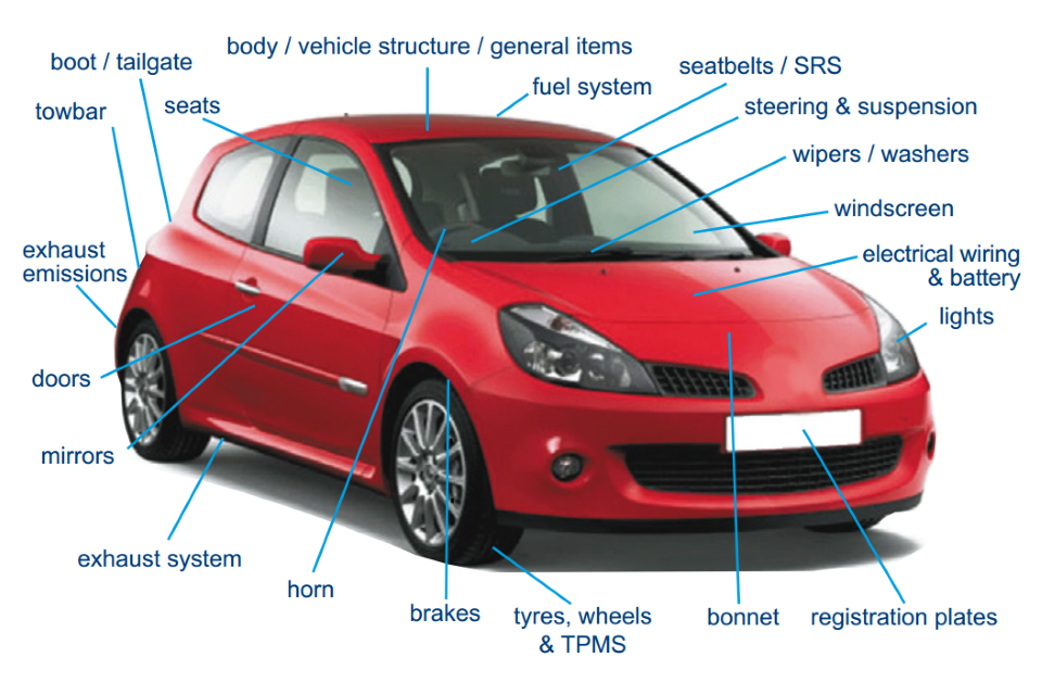 Why Choose Bridgwater MOT Centre for Your Annual MOT Test?